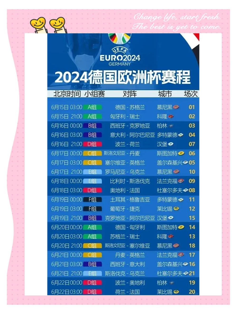 欧洲足球盛事开启序幕，球队备战情况备受关注的简单介绍