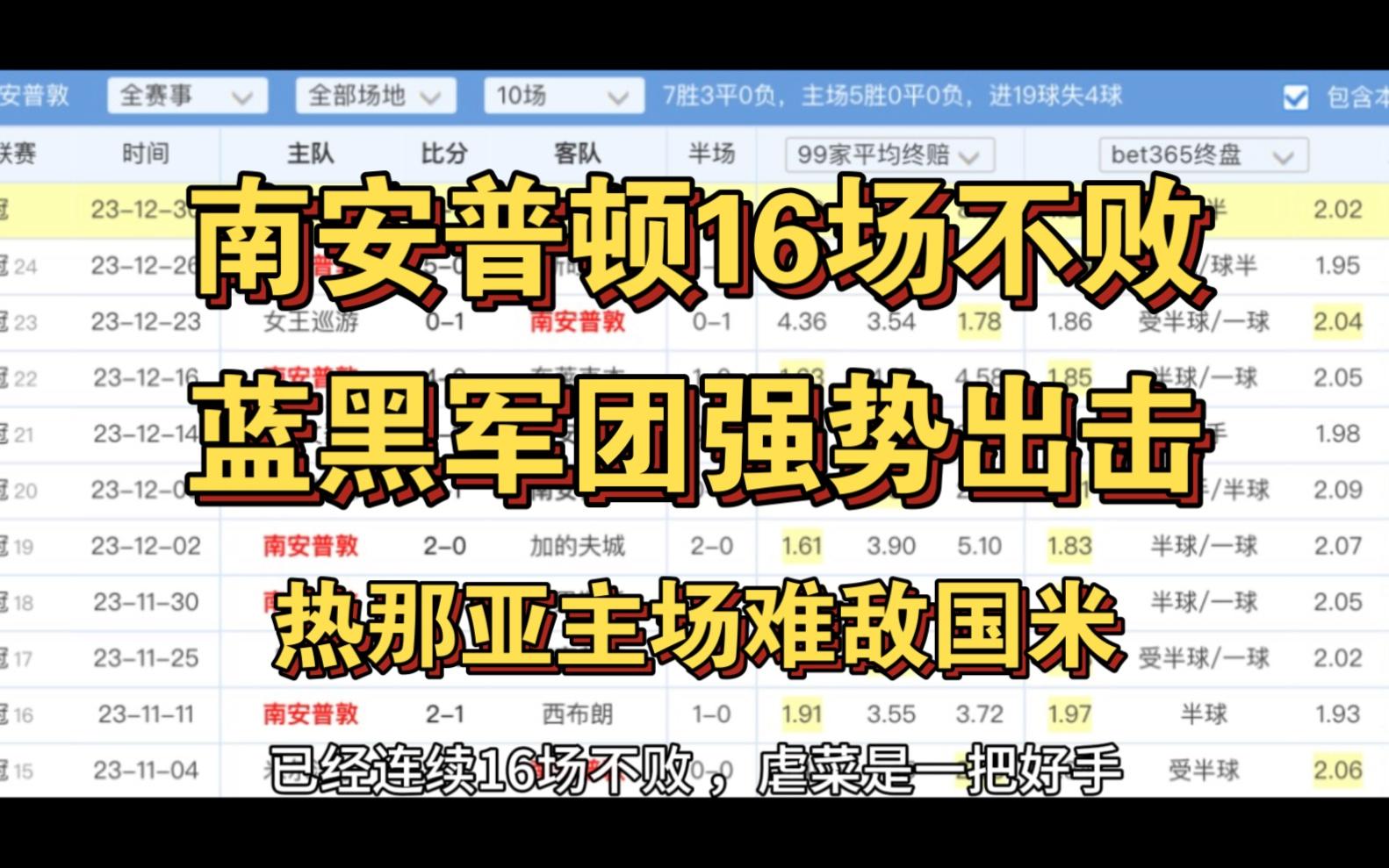 热那亚客场被逼平,主场难破铁壁保持不败的简单介绍 热那亚客场被逼平,主场难破铁壁保持不败的简单介绍