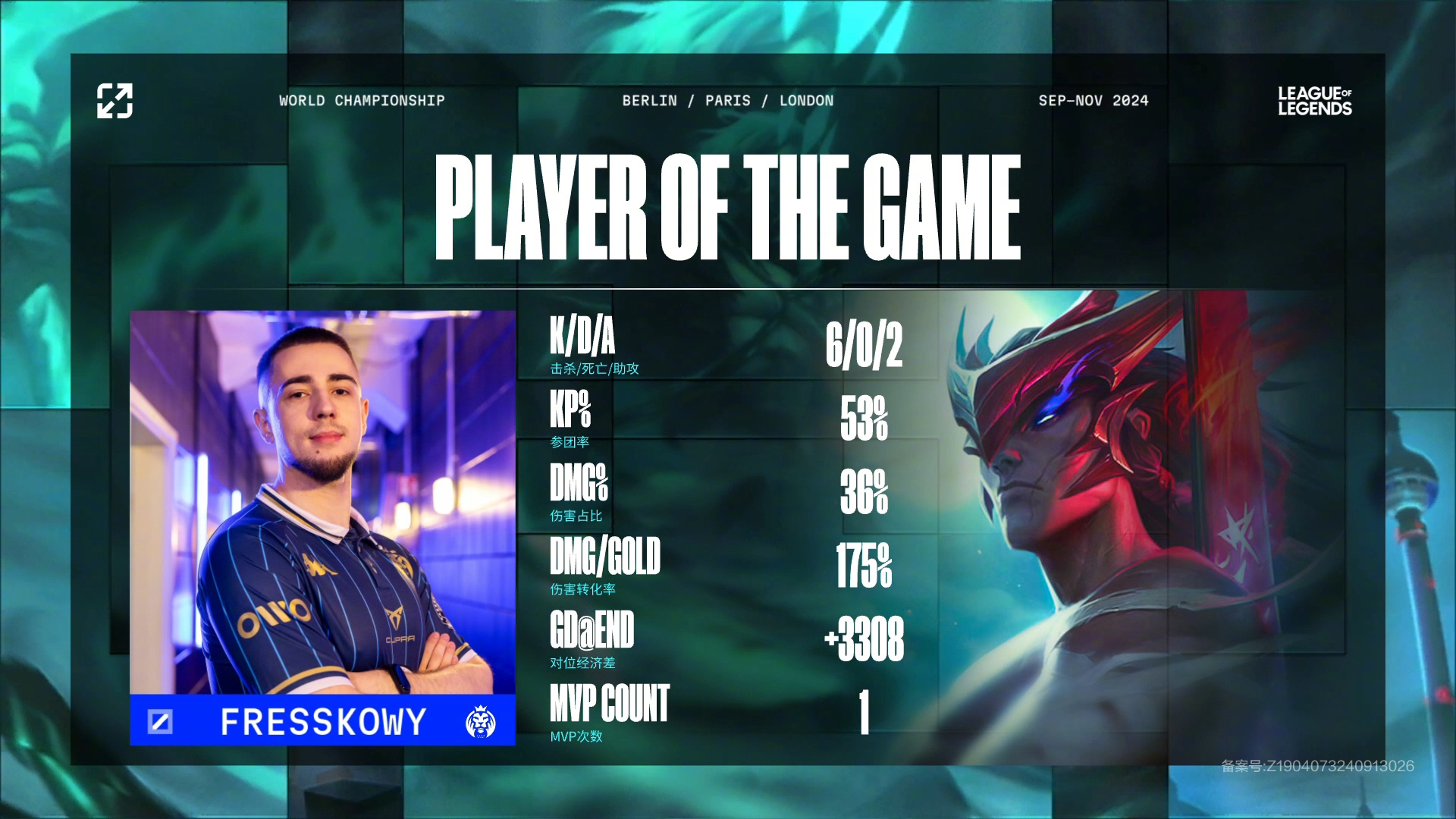 克罗地亚狂胜!瑞士队气数已尽 克罗地亚狂胜!瑞士队气数已尽