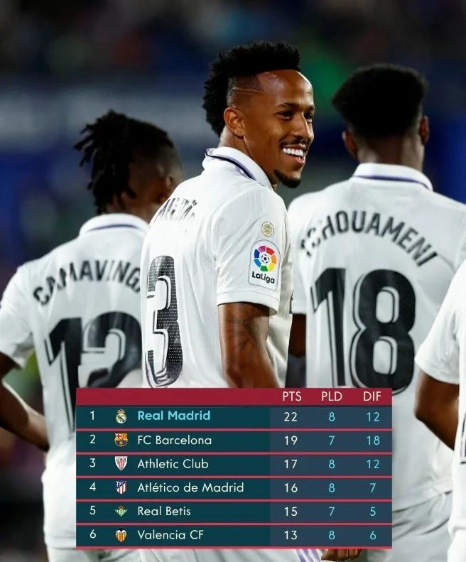 塞尔塔新援表现出色，助球队获胜