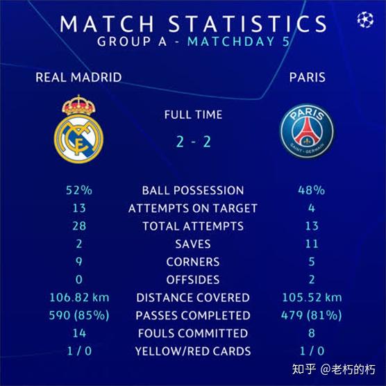 关于尼马梅开二度,带领巴黎圣日耳曼一战拿下的信息 关于尼马梅开二度,带领巴黎圣日耳曼一战拿下的信息