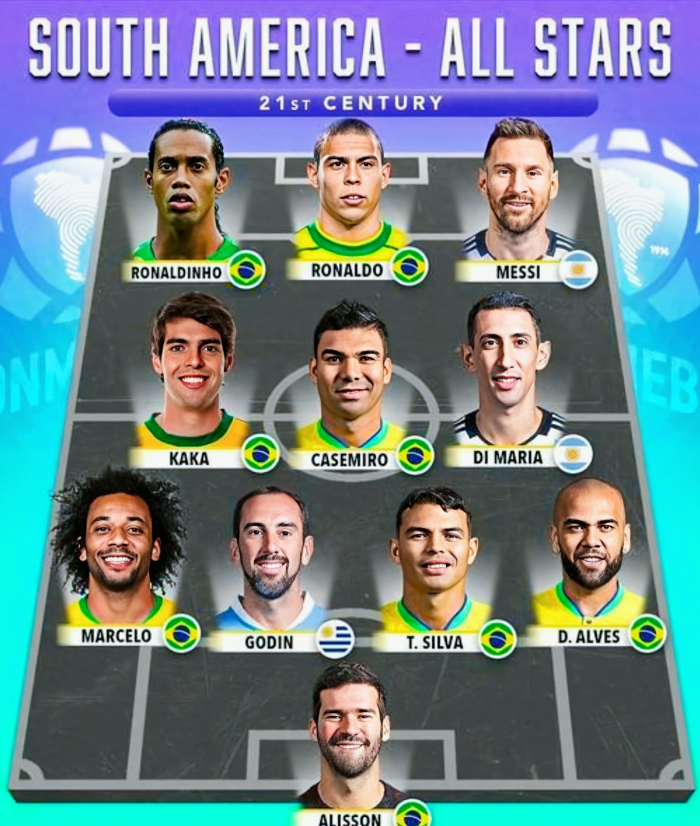 阿根廷球员进入南美洲足联当周最佳阵容 阿根廷球员进入南美洲足联当周最佳阵容