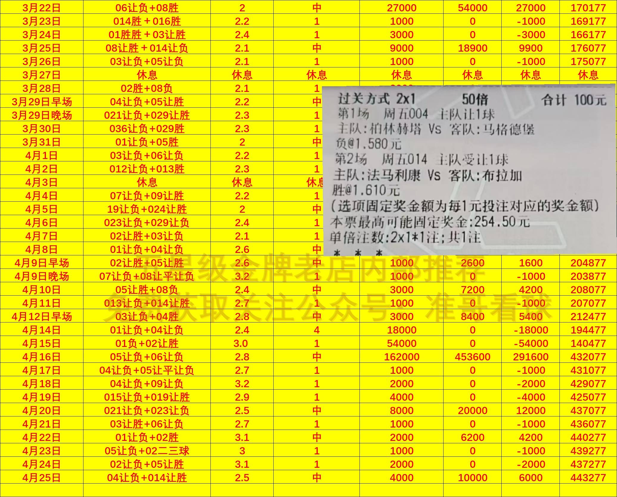 弗赖堡战平对手,稳定积分榜排名的简单介绍 弗赖堡战平对手,稳定积分榜排名的简单介绍