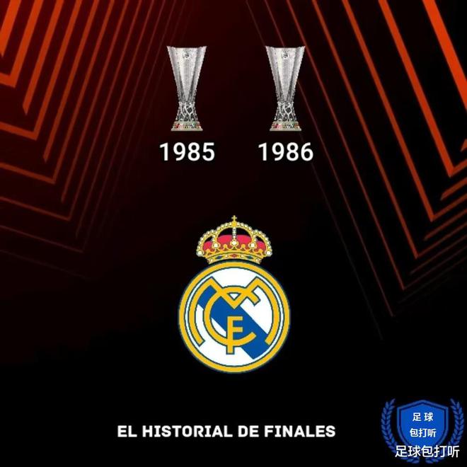 惊喜调整:皇家马德里世俱杯大名单公布的简单介绍 惊喜调整:皇家马德里世俱杯大名单公布的简单介绍