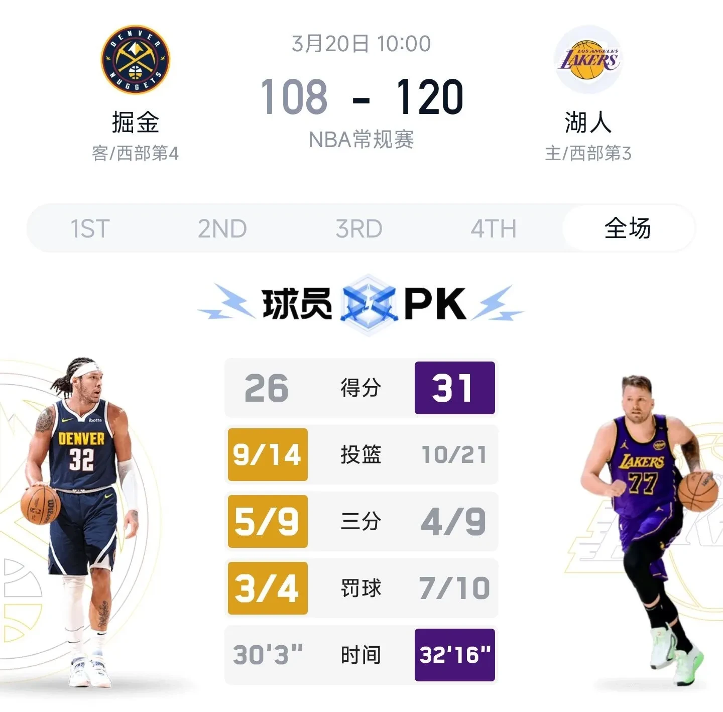 开拓者大败鹈鹕,全队表现出色 开拓者大败鹈鹕,全队表现出色