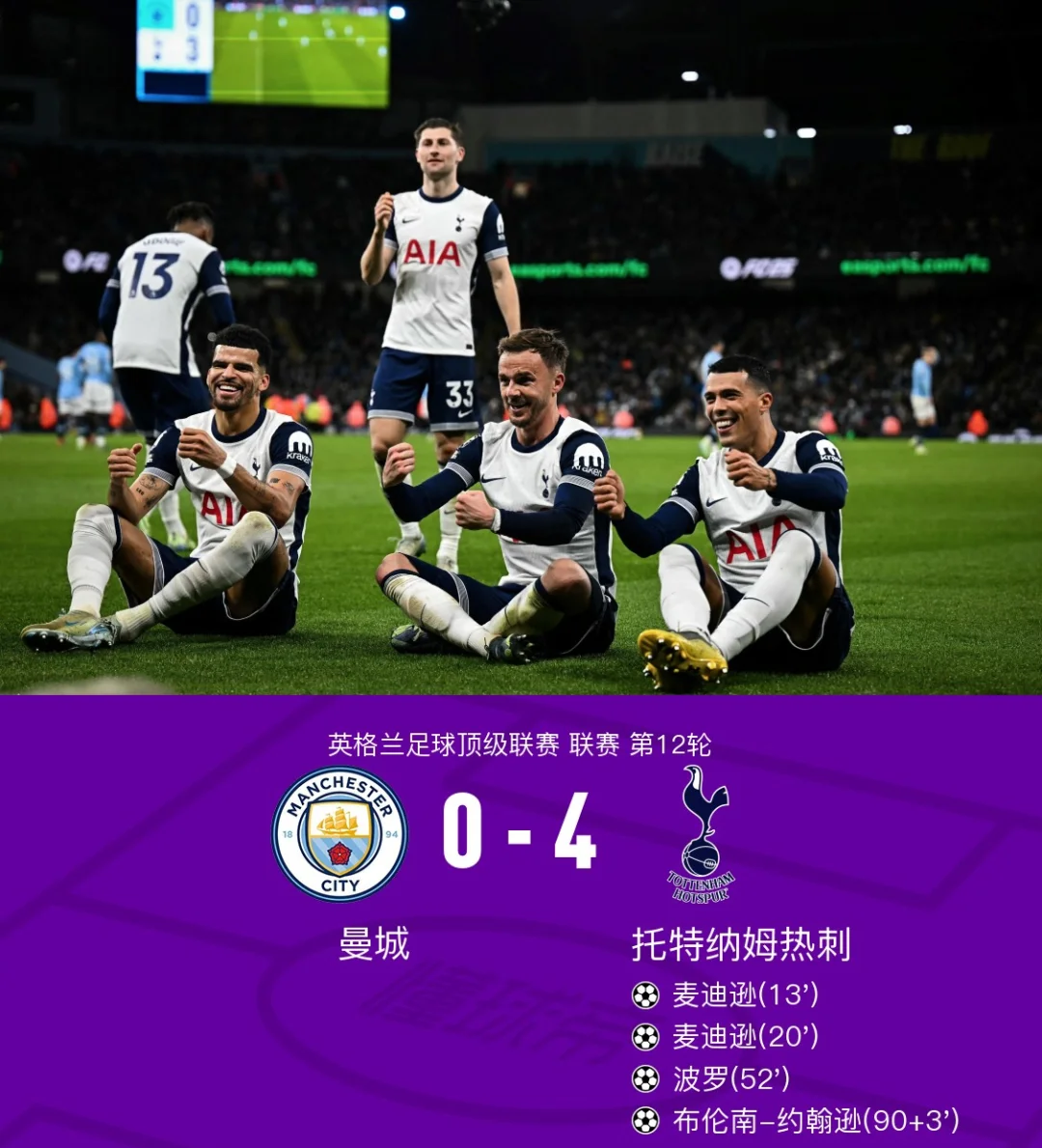 曼城豪取联赛六连胜,领跑英超积分榜 曼城豪取联赛六连胜,领跑英超积分榜