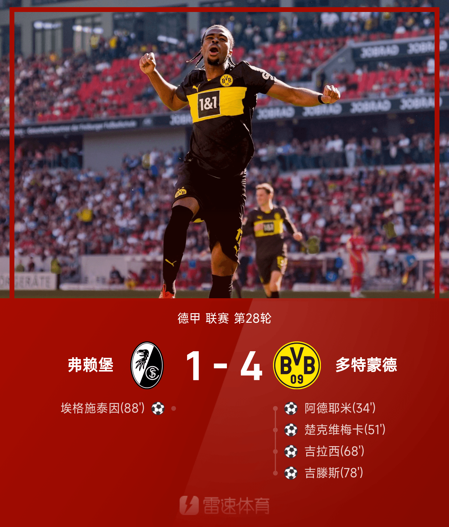 弗赖堡客场挑战,力争继续领跑积分榜 弗赖堡客场挑战,力争继续领跑积分榜