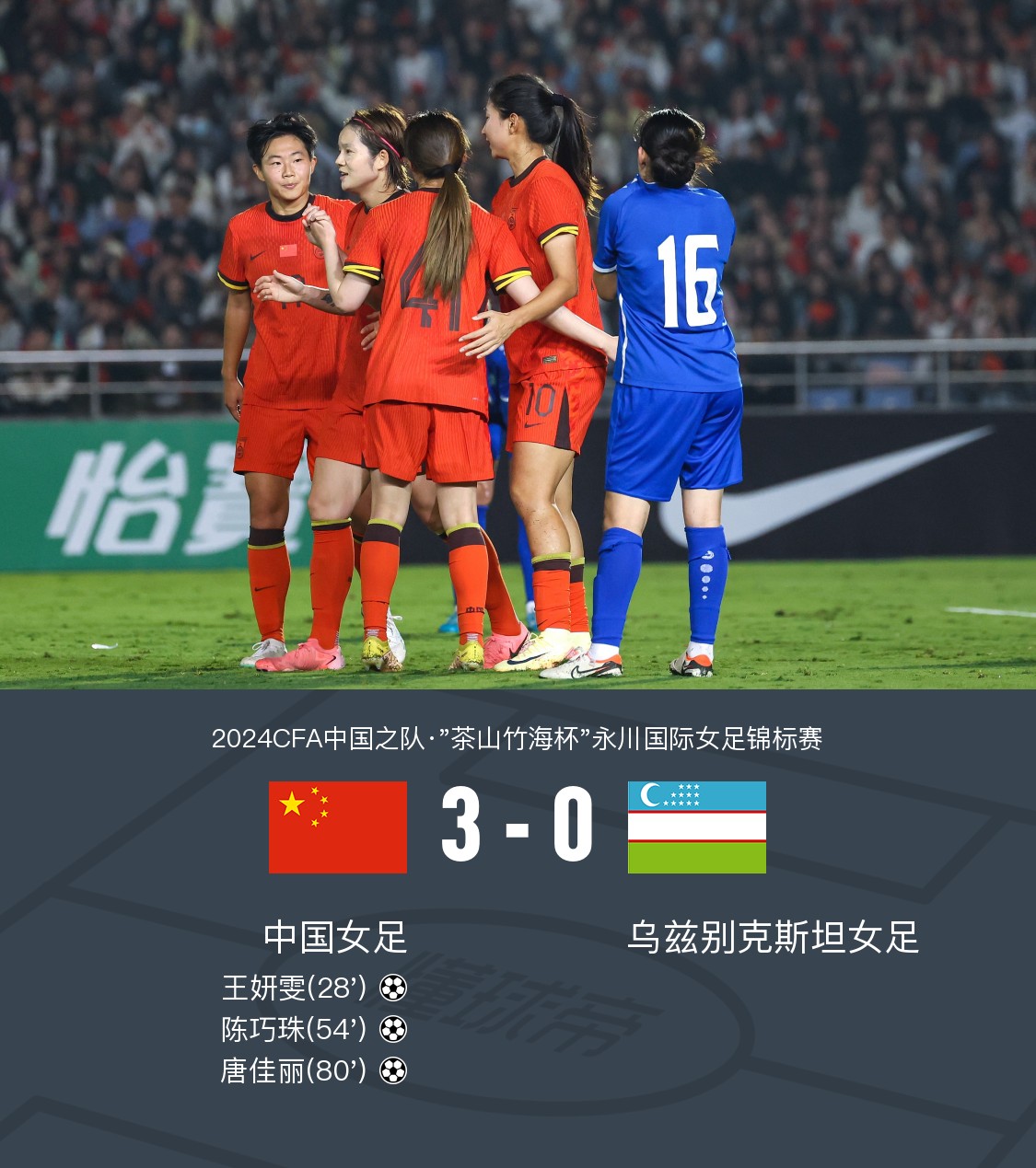 世界女足比赛火爆展开,中国队争先进的简单介绍 世界女足比赛火爆展开,中国队争先进的简单介绍