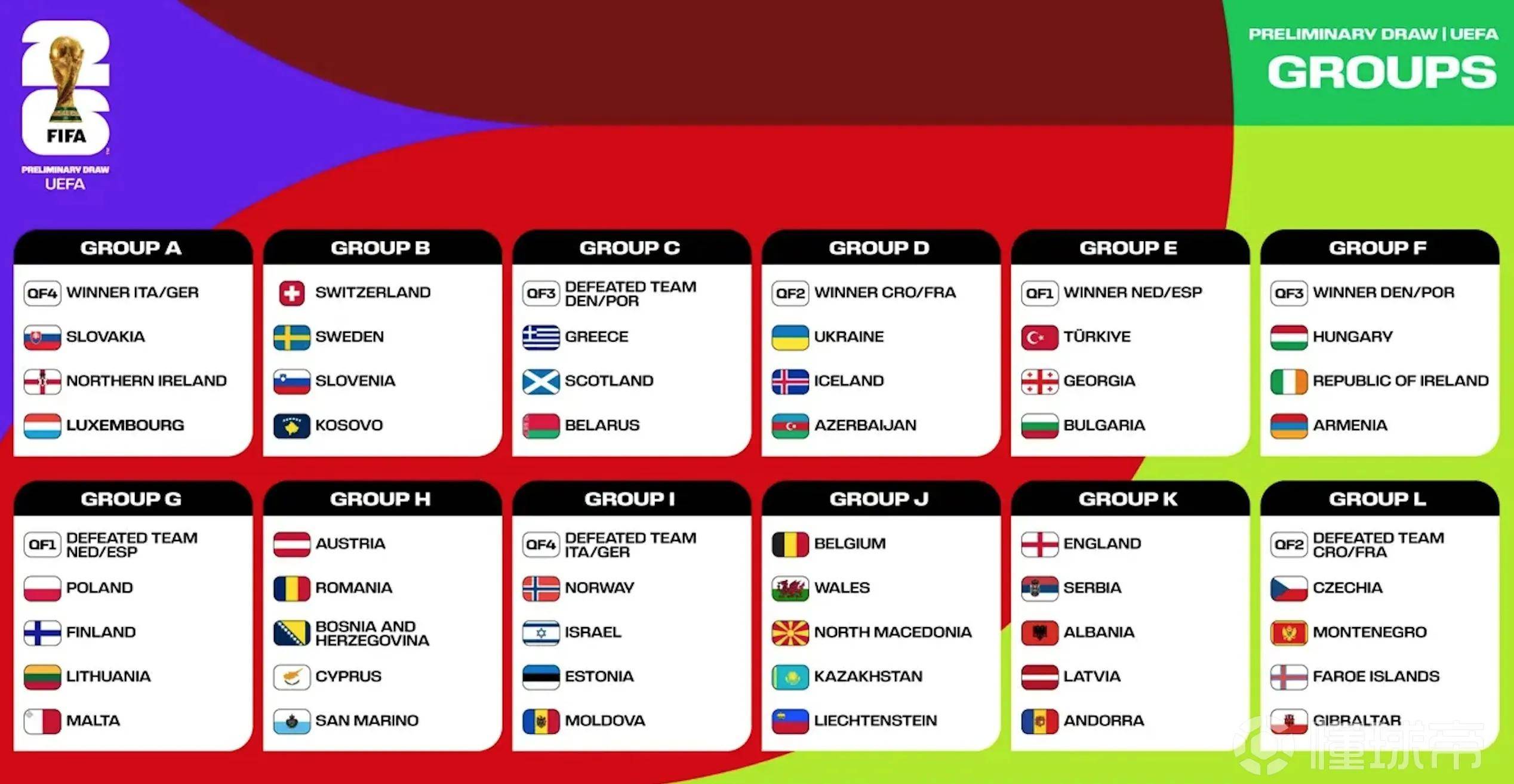 斯洛伐克惜败，欧预赛比赛战术布阵讨论