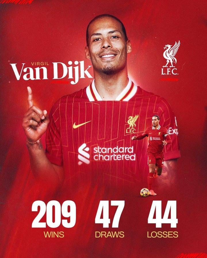 利物浦逆转胜利，保持不败纪录