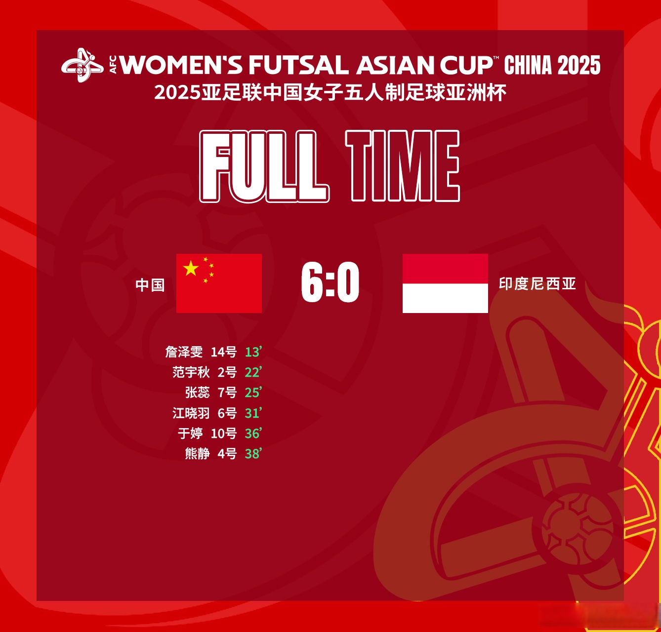 女子足球登上聚光灯,引领足球产业发展 女子足球登上聚光灯,引领足球产业发展