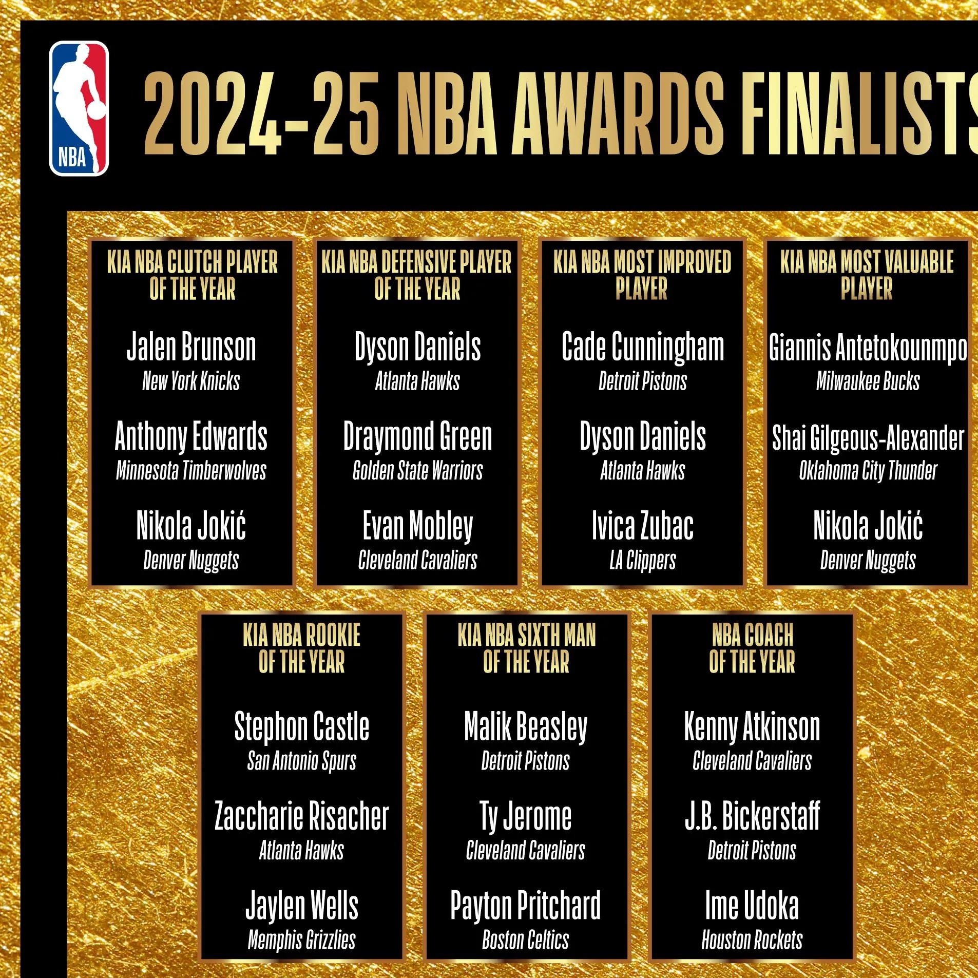 NBA球员录得生涯新高得分 NBA球员录得生涯新高得分