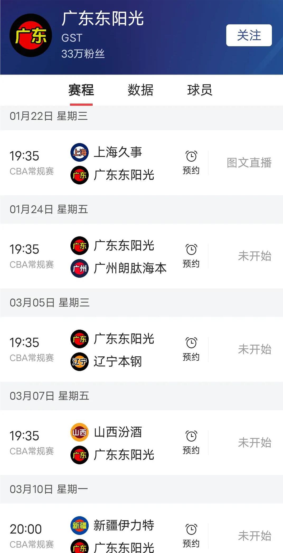 广东队外线火力全开，轻松取得五连胜