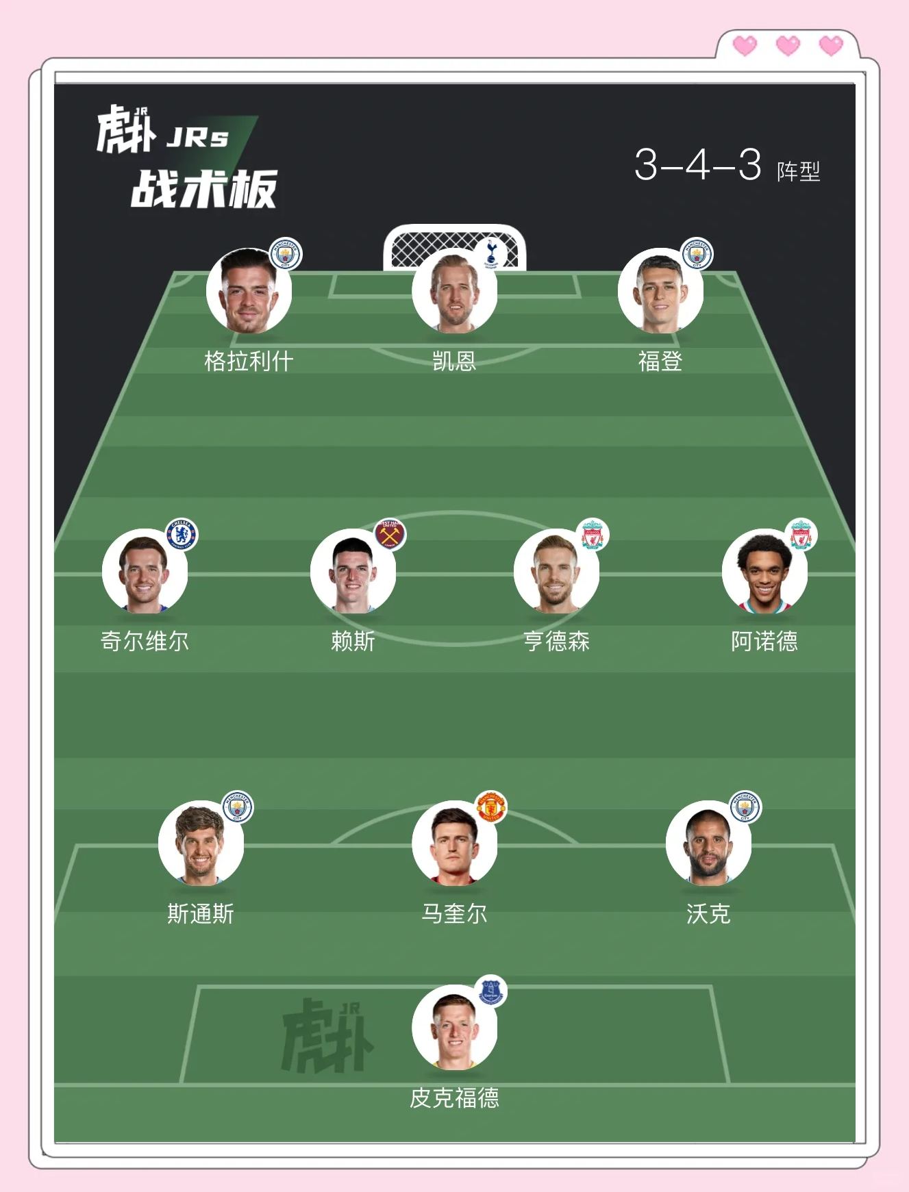 英格兰中场球员加入国际比赛阵容,备受期待 英格兰中场球员加入国际比赛阵容,备受期待