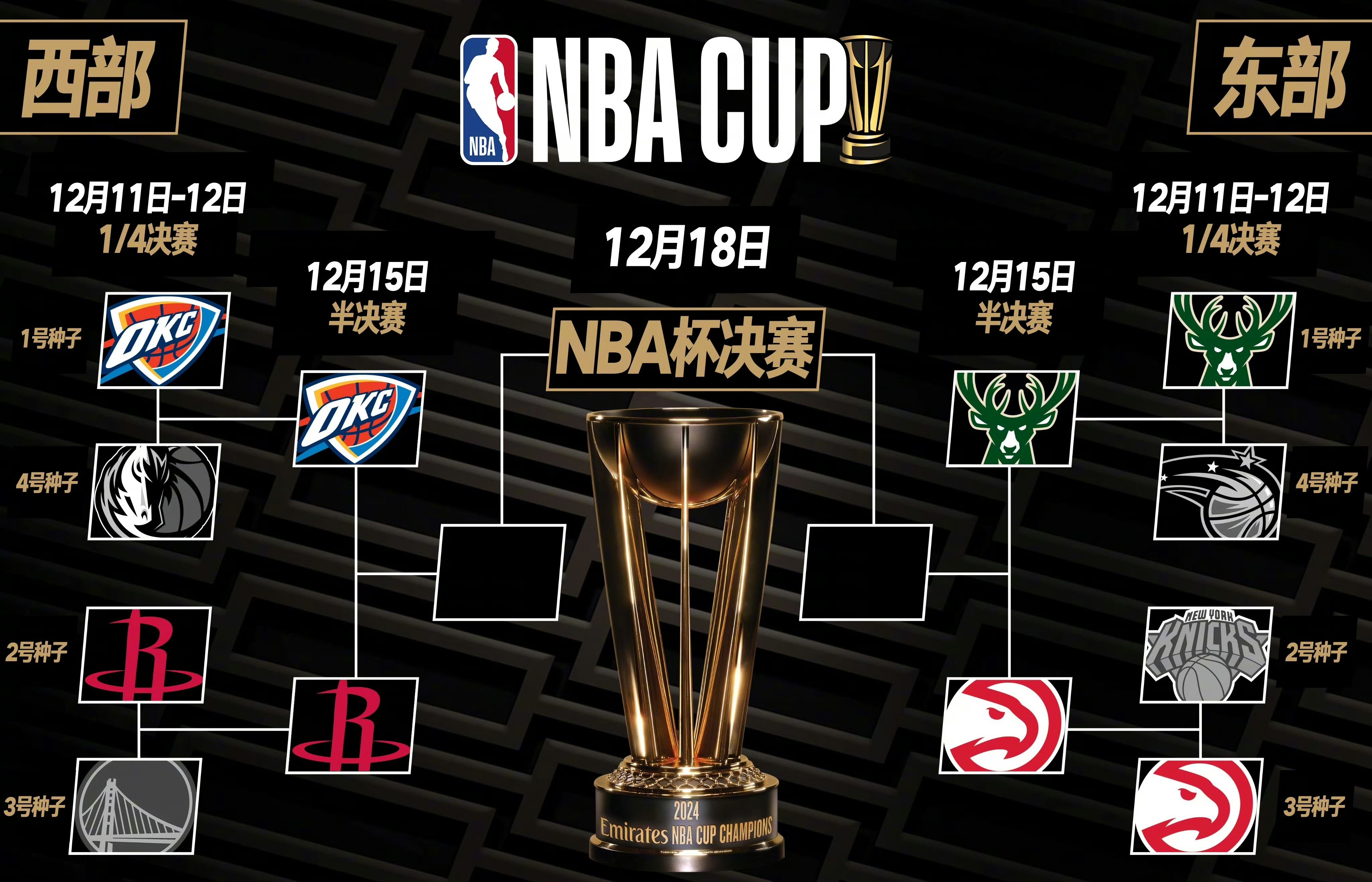 埃及男篮标志性胜利:非洲杯半决赛大胜晋级决赛的简单介绍