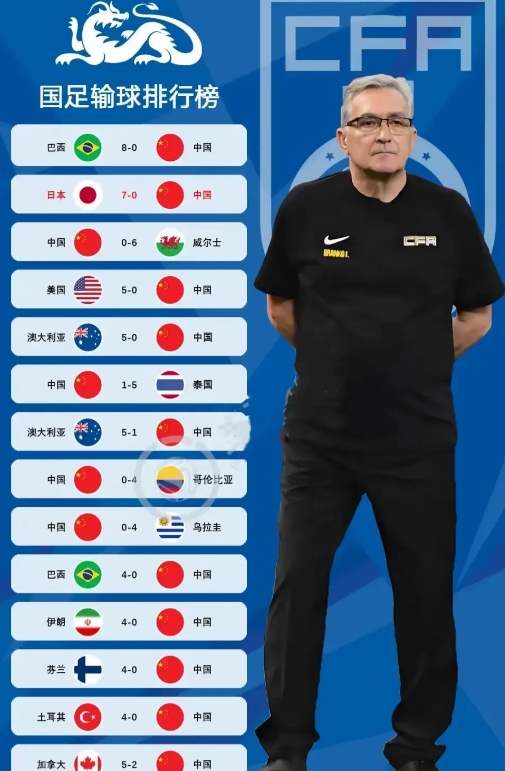 世界级足球盛事掀起狂潮,中国球员勇往直前 世界级足球盛事掀起狂潮,中国球员勇往直前