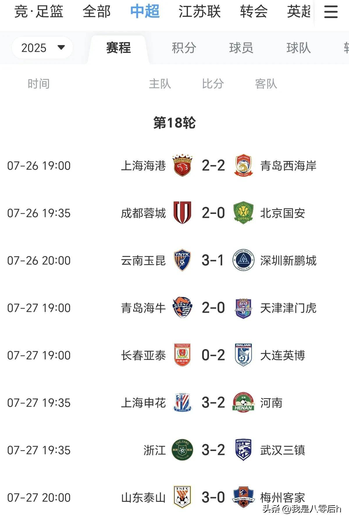 上海海港客场输球,跌至中超倒数第二位 上海海港客场输球,跌至中超倒数第二位