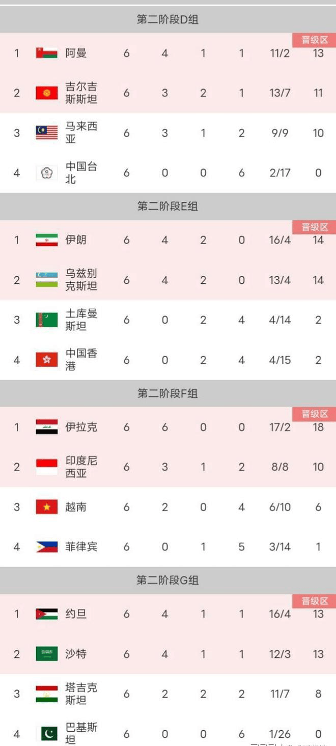 匈牙利击败阿塞拜疆,积分榜上升至第三的简单介绍 匈牙利击败阿塞拜疆,积分榜上升至第三的简单介绍