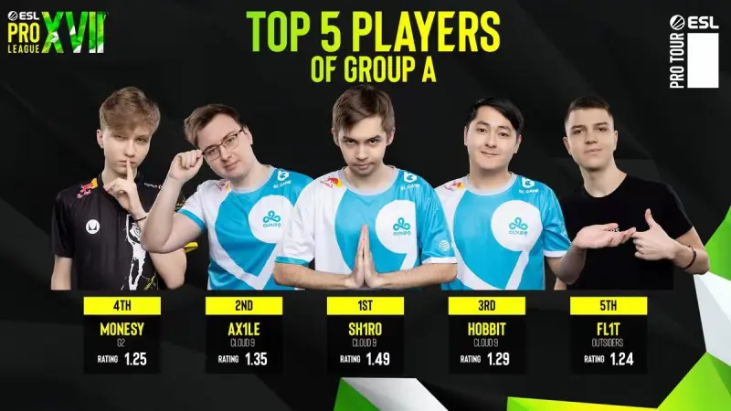 克罗地亚奇兵崛起,豪取小组头名的简单介绍 克罗地亚奇兵崛起,豪取小组头名的简单介绍