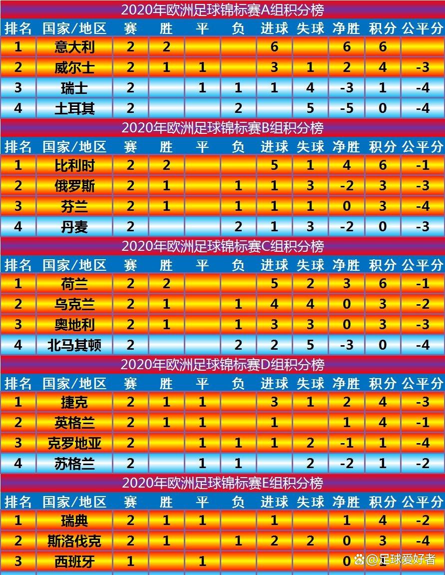 加拉塔萨雷险胜对手,积分榜持续攀升 加拉塔萨雷险胜对手,积分榜持续攀升