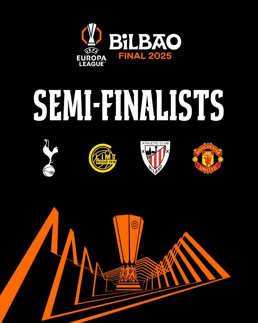 关于欧预赛赛事精彩纷呈，谁是黑马？的信息