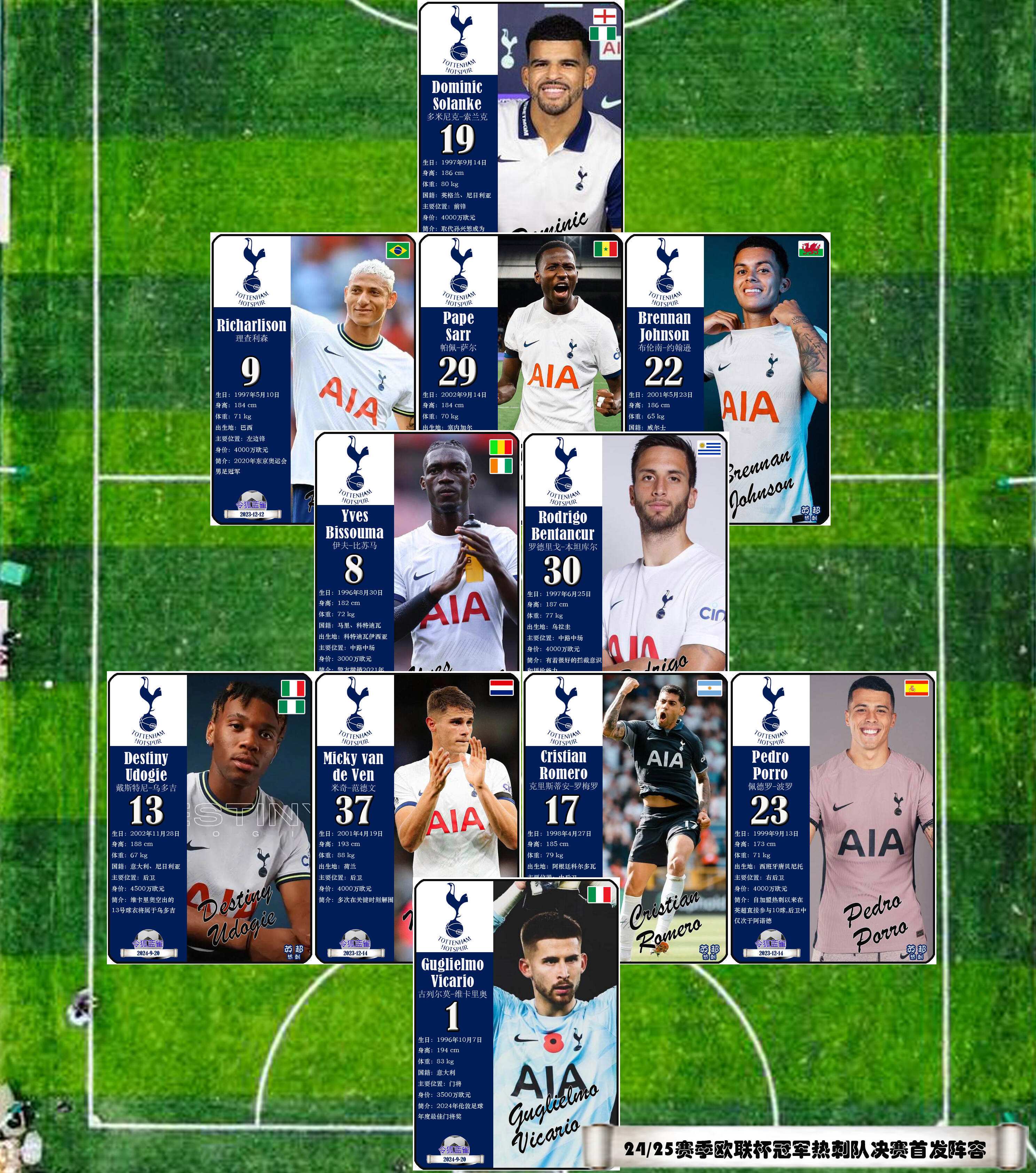 欧洲球员被评选为足球最佳外援,成为焦点 欧洲球员被评选为足球最佳外援,成为焦点