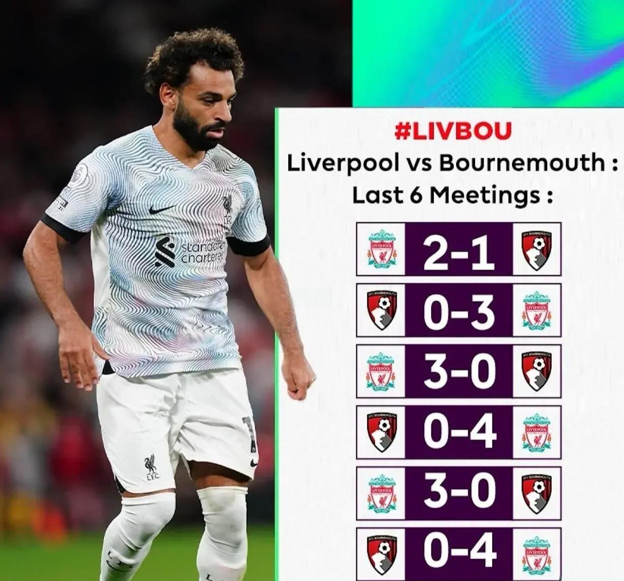 利物浦逆转获胜,伯恩茅斯难逃悲惨的简单介绍 利物浦逆转获胜,伯恩茅斯难逃悲惨的简单介绍