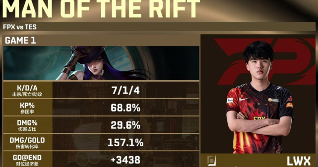 荷兰队成功晋级,法国惜败遭淘汰 荷兰队成功晋级,法国惜败遭淘汰