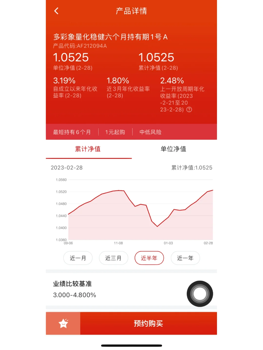随着比赛走势回升，晋级希望高涨