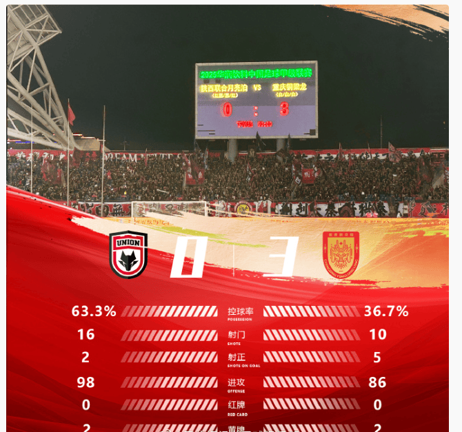 中甲联赛争夺激烈局势白热化 中甲联赛争夺激烈局势白热化