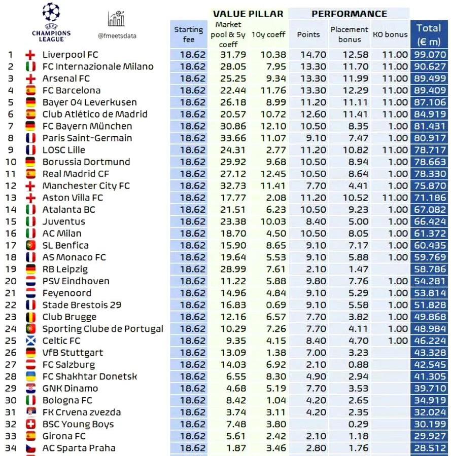 包含利物浦期待在下一场比赛中取得好成绩的词条 包含利物浦期待在下一场比赛中取得好成绩的词条