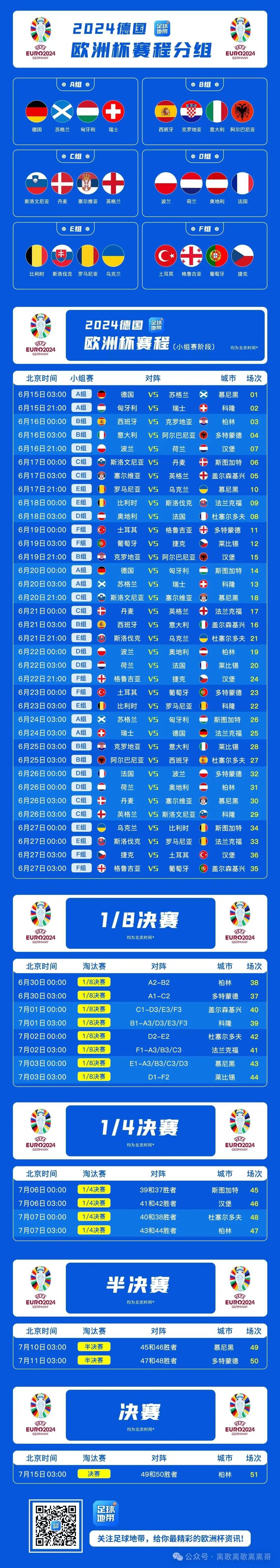 球队备战欧洲杯资格赛,积极备战 球队备战欧洲杯资格赛,积极备战