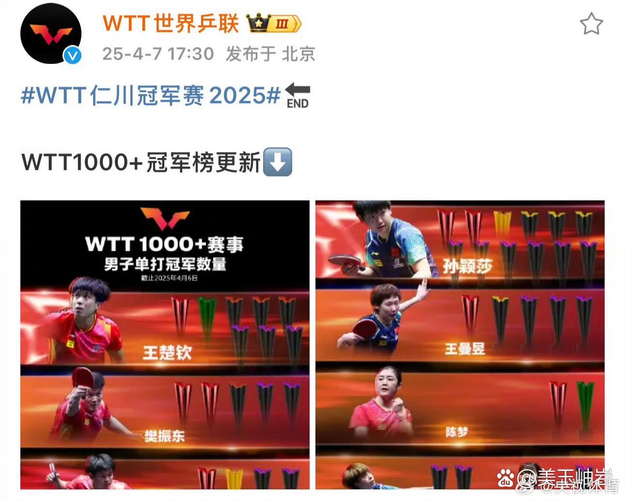 T1力克DRX，Doinb拿下关键大龙鏖战多局全球总决赛，锁定晋级资格