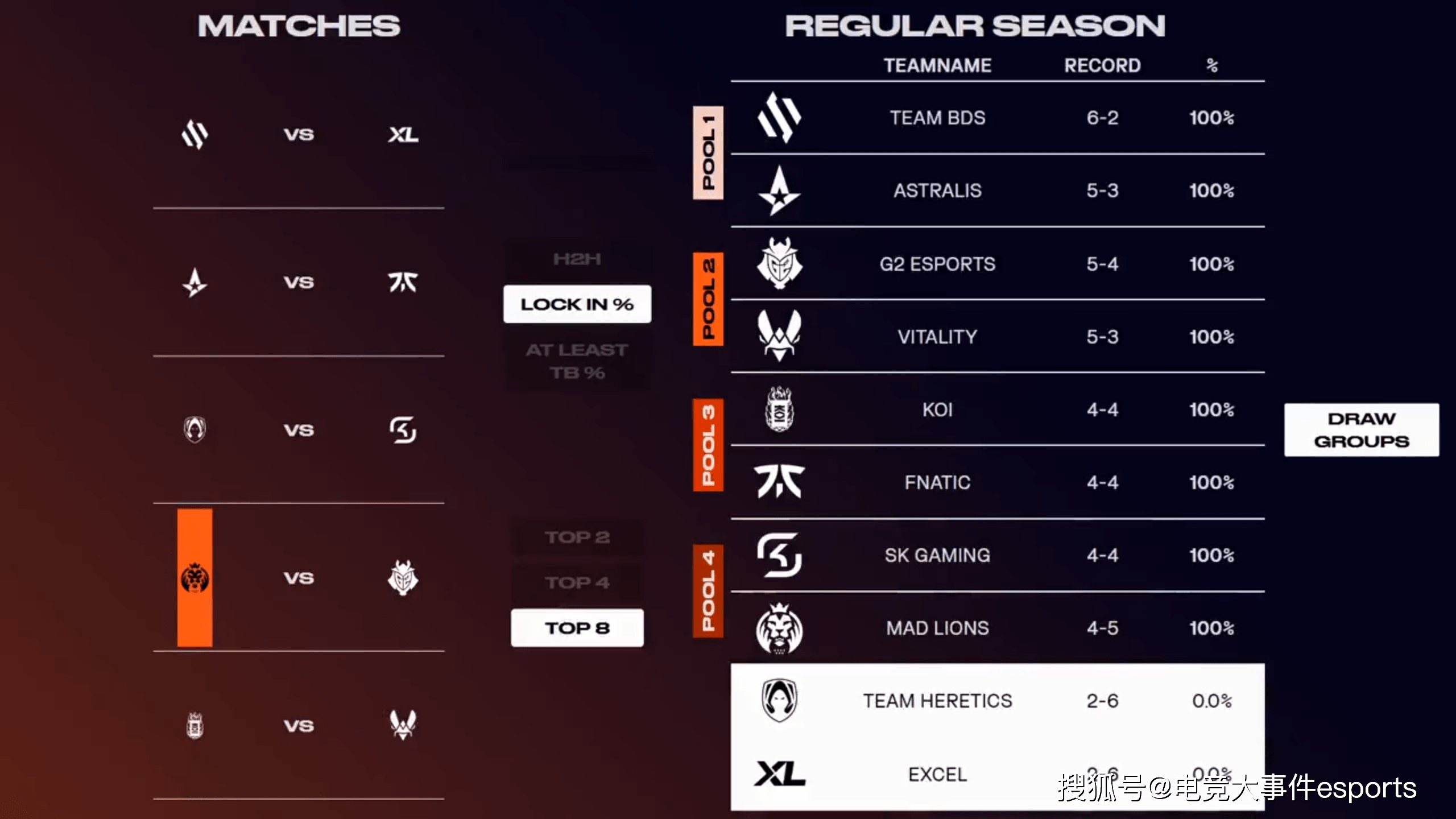 KT险胜CLG,Inspired完成史诗逆转峡谷大战八强赛,成为赛场最大亮点的简单介绍 KT险胜CLG,Inspired完成史诗逆转峡谷大战八强赛,成为赛场最大亮点的简单介绍