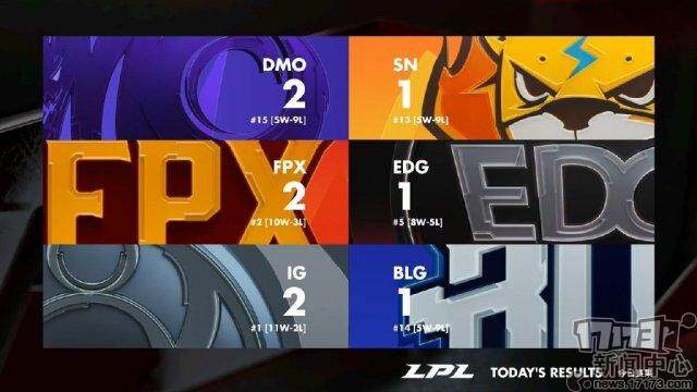 PSG碾压EDG,Caps操刀奇招英雄翻盘强强对话半决赛,锁定晋级资格 PSG碾压EDG,Caps操刀奇招英雄翻盘强强对话半决赛,锁定晋级资格
