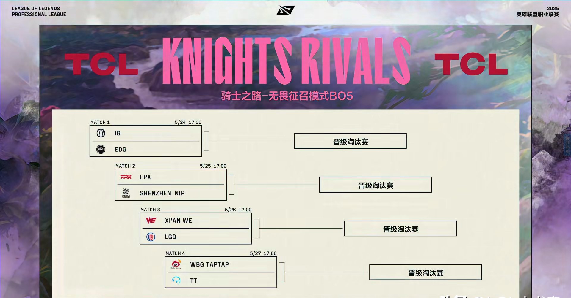 EDG鏖战DRX，Keria极限生还后反打宿命之战四强赛，技惊四座的简单介绍