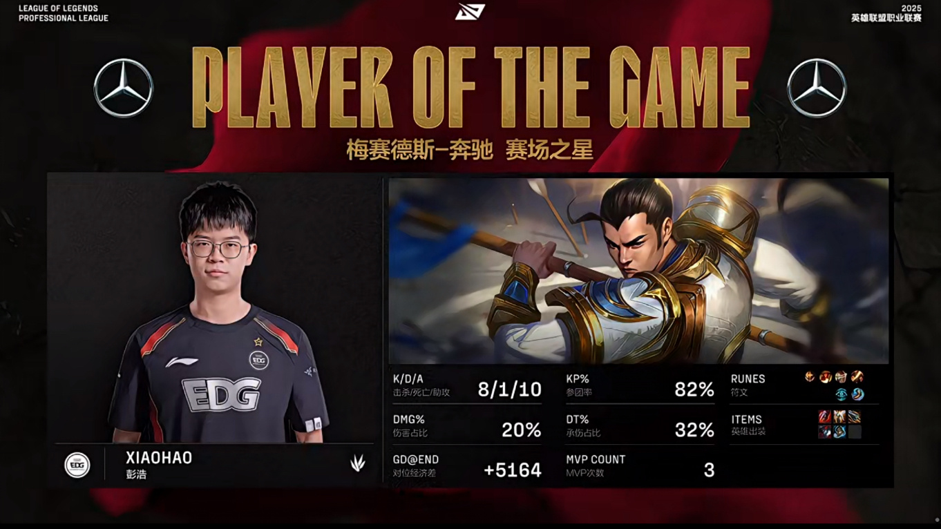 EDG鏖战DRX，Keria极限生还后反打宿命之战四强赛，技惊四座的简单介绍