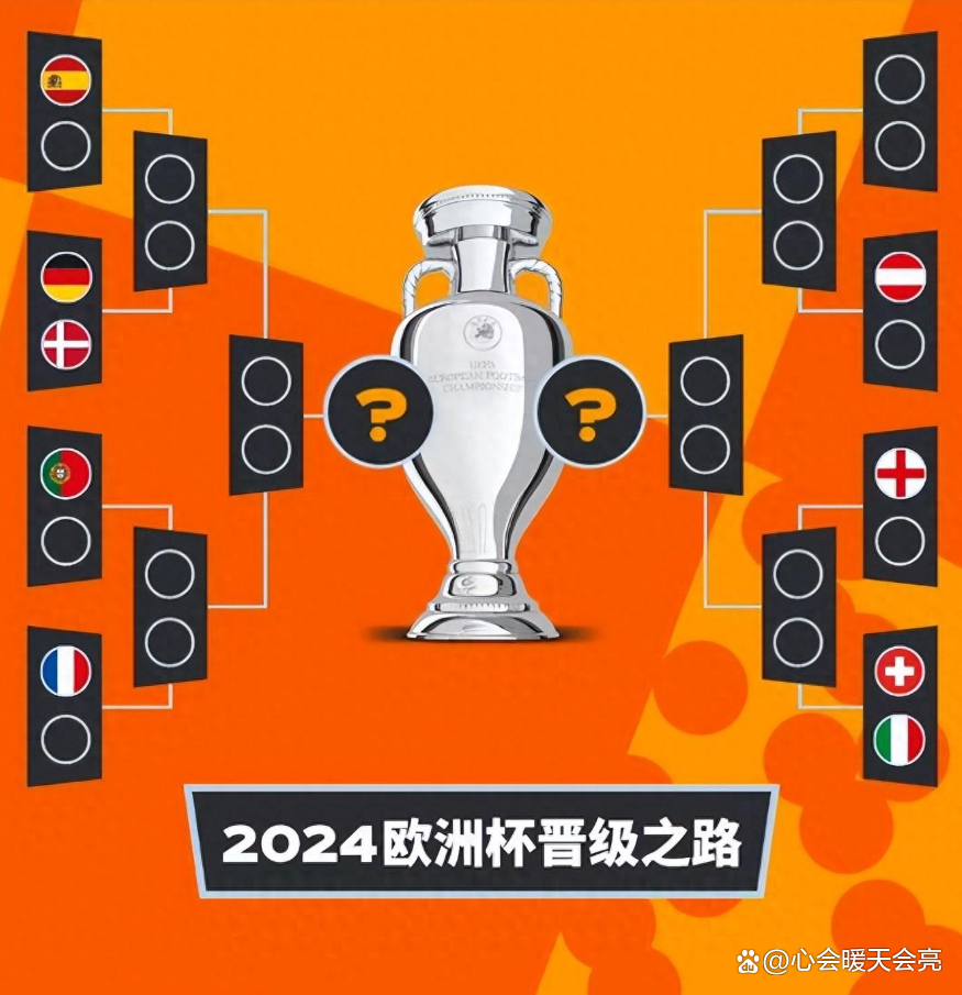 欧洲杯十六强赛：法国被瑞士淘汰出局