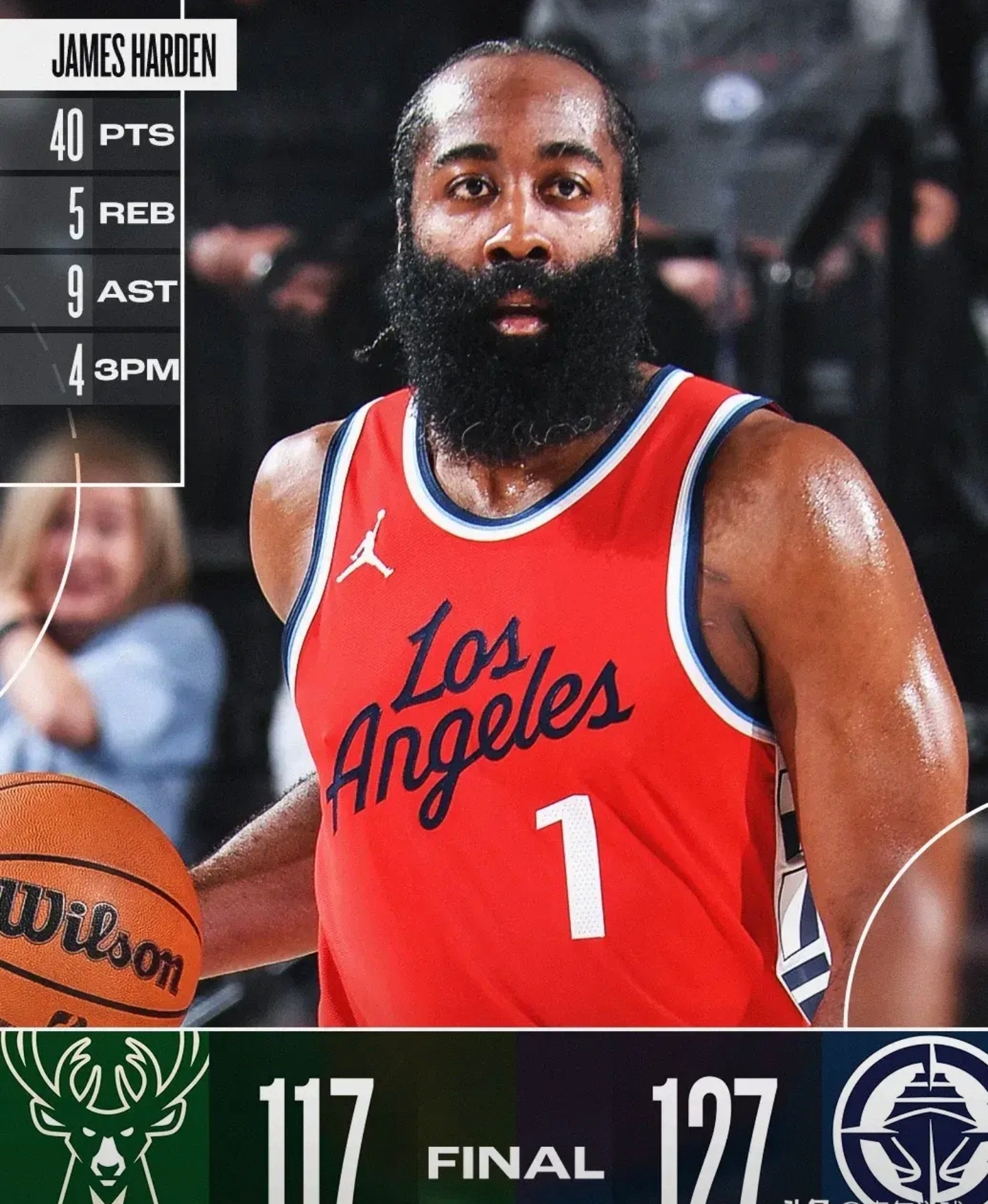 快船队艰难险胜，稳坐西部前列