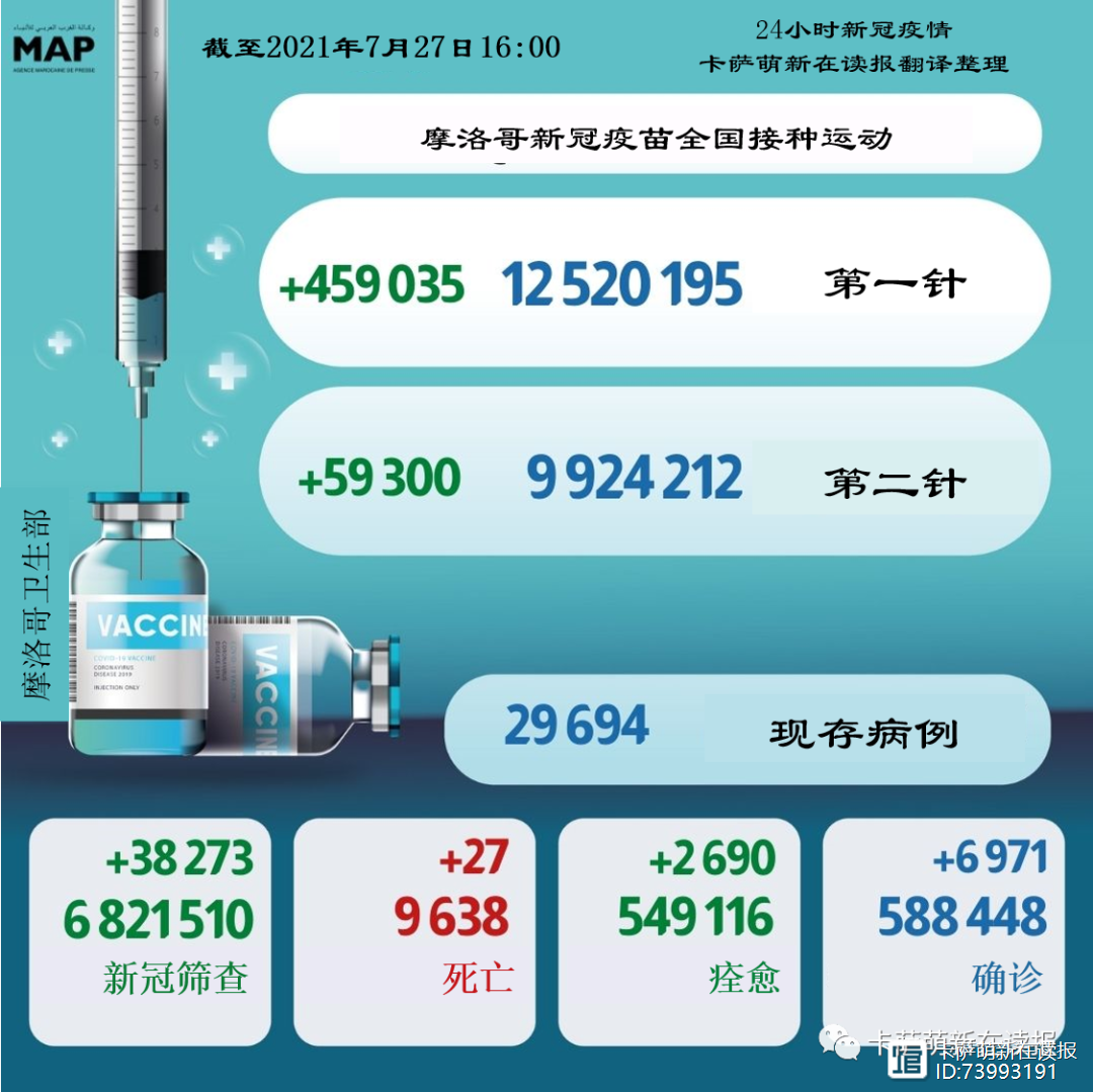 关于摩洛哥完胜多特蒙德，佩德里打破历史纪录的信息