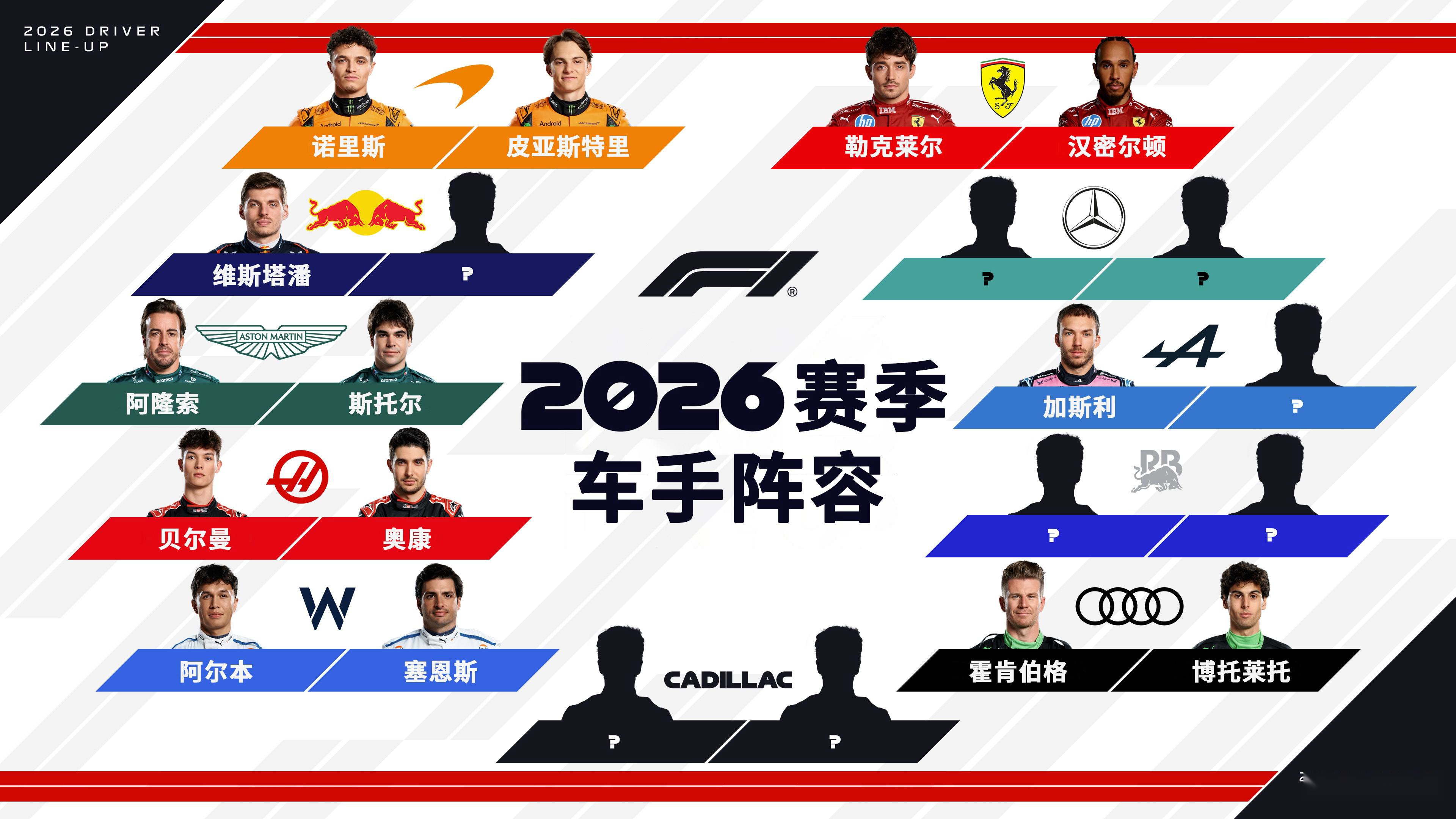 关于梅赛德斯鏖战红牛车队,汉密尔顿关键制胜的信息 关于梅赛德斯鏖战红牛车队,汉密尔顿关键制胜的信息